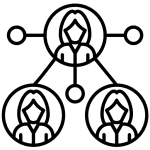 International affiliates